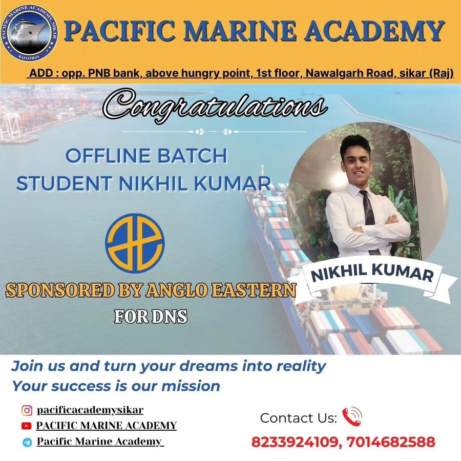 Sponsorship poster for Nikhil Kumar